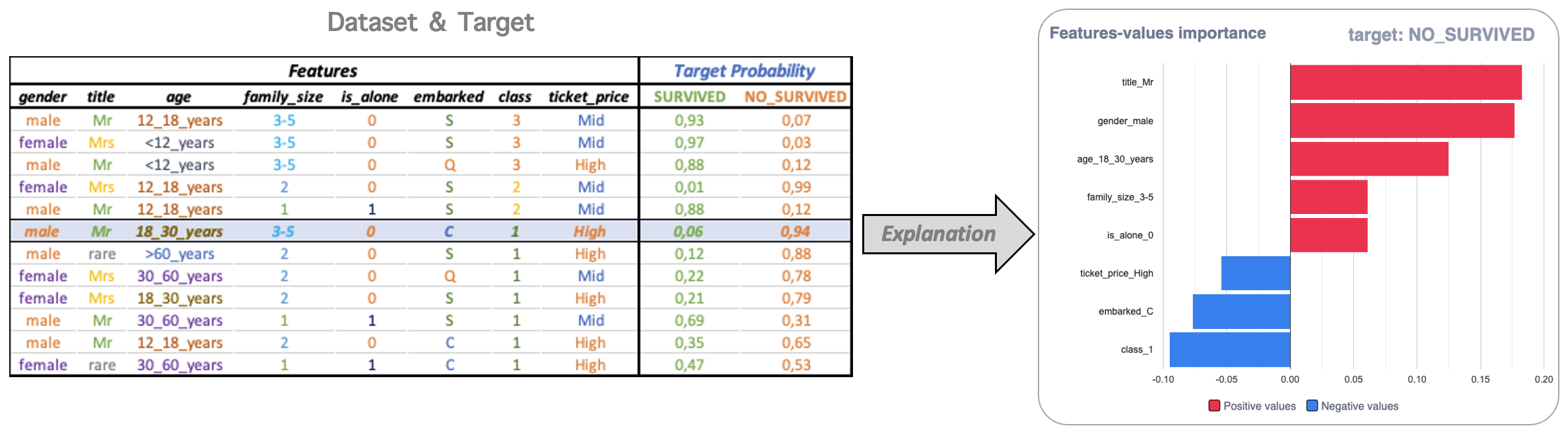 XAIoGraphs_schema